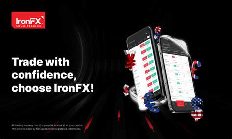 IronFX review .